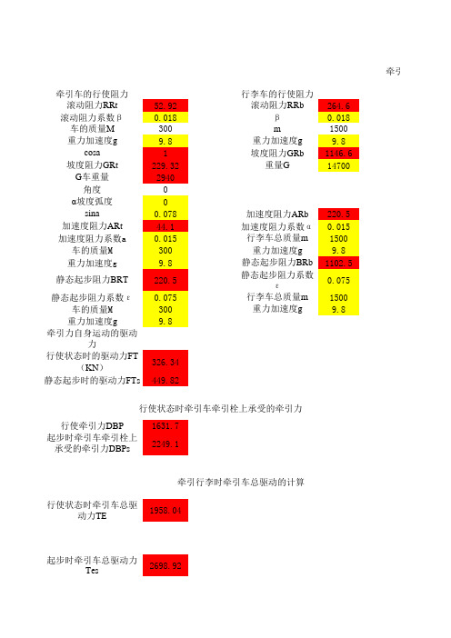 牵引力计算