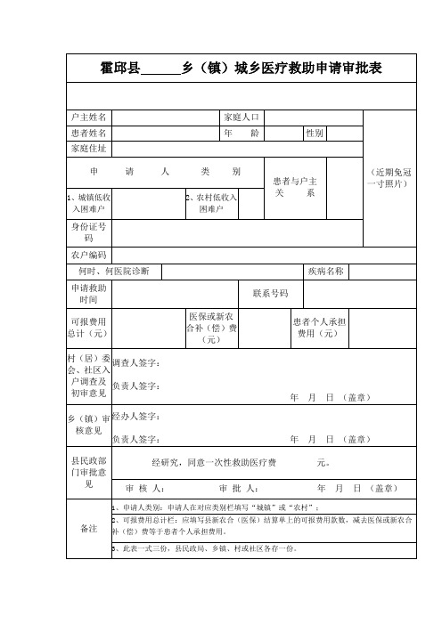 霍邱县乡镇城乡医疗救助申请审批表