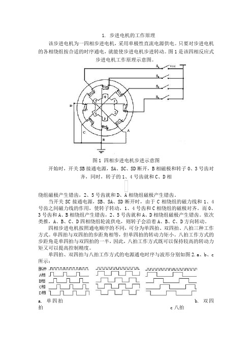 步进电机的工作原理图解