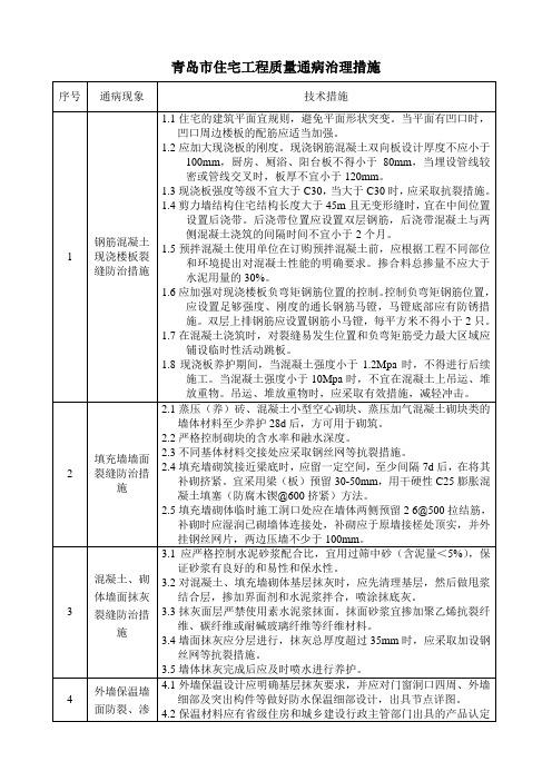 青岛市住宅工程质量通病专项治理措施