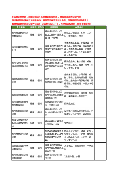 新版福建省福州银饰品工商企业公司商家名录名单联系方式大全23家