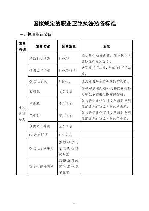 国家规定的职业卫生执法装备标准