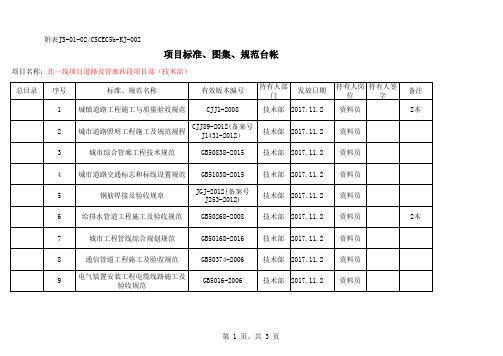 项目标准图集、规范配置台账(技术)