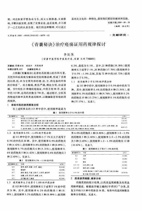 《青囊秘诀》治疗疮疡证用药规律探讨