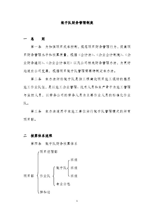 架子队财务管理制度