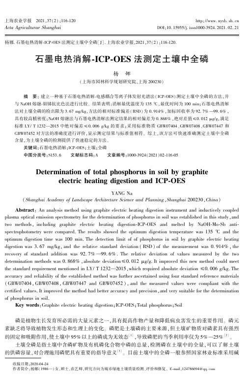 石墨电热消解-ICP-OES法测定土壤中全磷