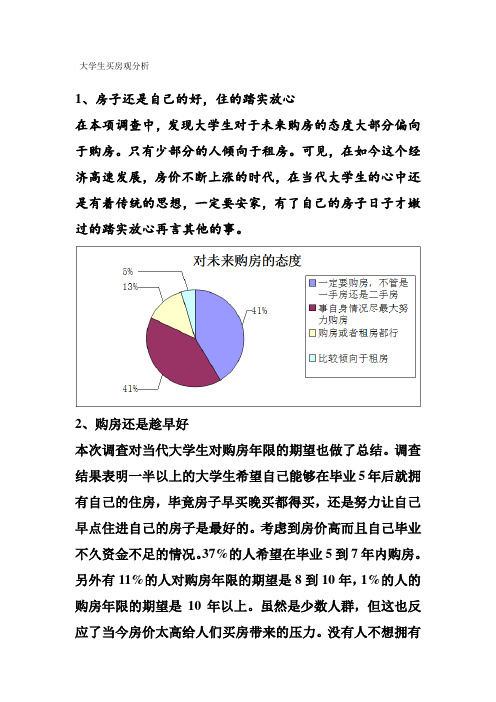 关于大学生买房观的分析