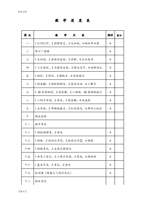 小学体育一年级下册教案设计(全册)