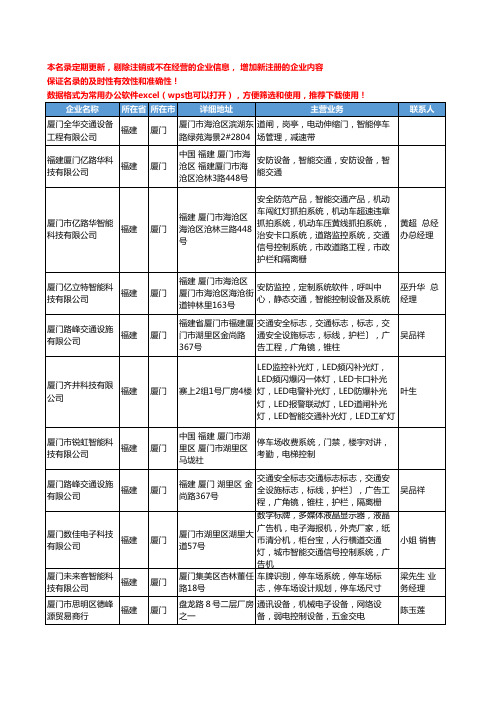 2020新版福建省厦门智能交通工商企业公司名录名单黄页大全18家