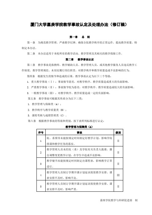 厦门大学嘉庚学院教学事故认定及处理办法(修订稿)
