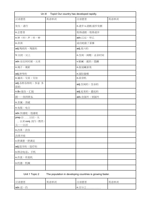 (完整word版)仁爱版初中九上英语单词默写表