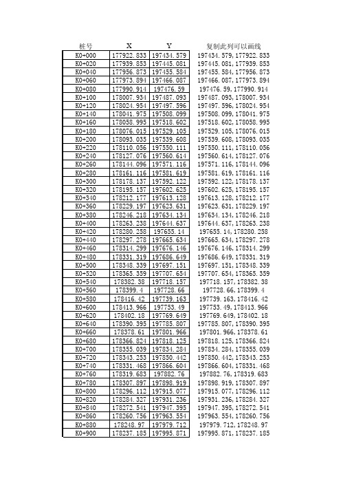 cad自动生成中桩及桩号