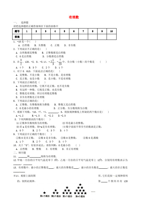 七年级数学上册《第一章-有理数》有理数练习题(新版)新人教版