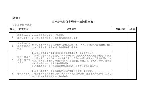 生产经营单位全员安全培训检查表(安全生产培训走过场专项整治)