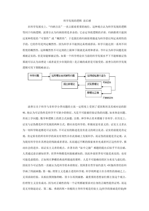 科学发现的逻辑 读后感