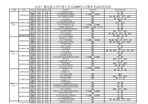 2009年1月考试时间安排