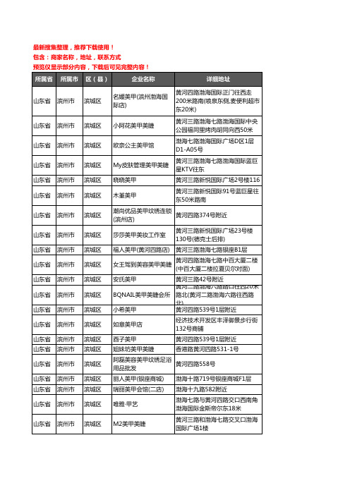 新版山东省滨州市滨城区美甲企业公司商家户名录单联系方式地址大全86家