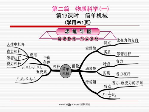 第19课时 简单机械