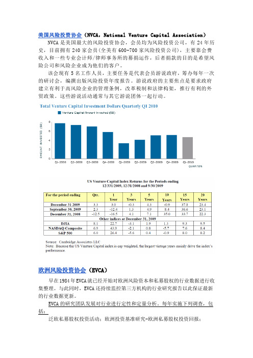 各国风险投资协会简介