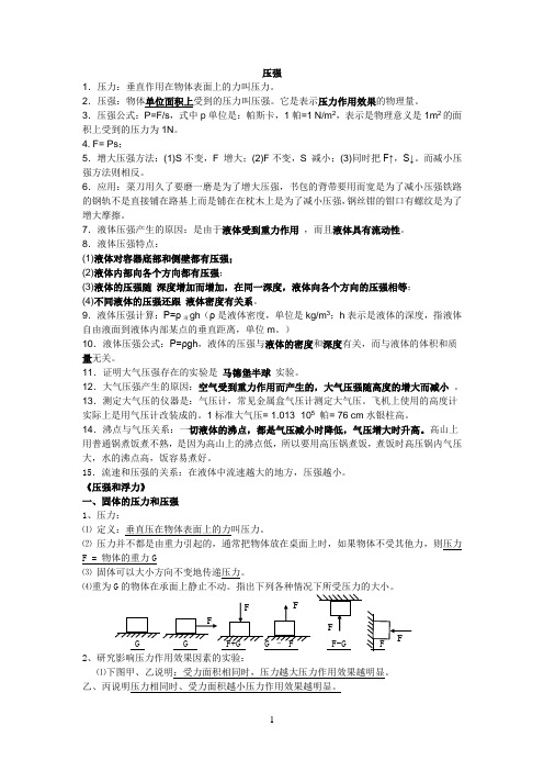 初中物理压强、浮力知识点归纳