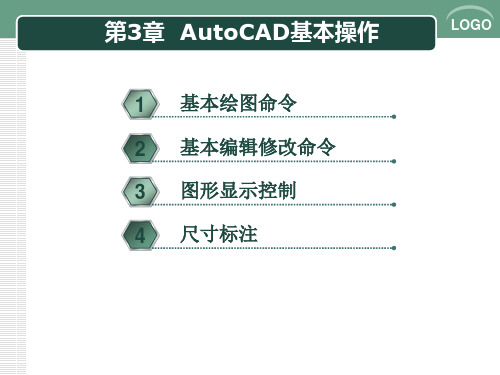 第3章 AutoCAD基本操作-基本绘图命令