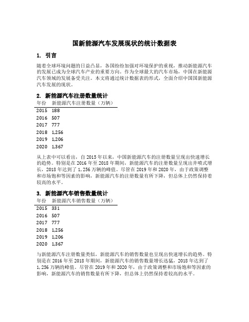 国新能源汽车发展现状的统计数据表