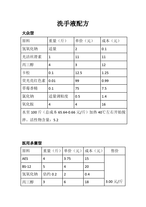 洗手液大众,医用,免水,高档型配方,免洗洗手凝胶