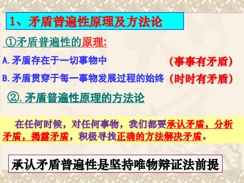 用对立统一的观点看问题--坚持两点论和重点论相统一的认识方法