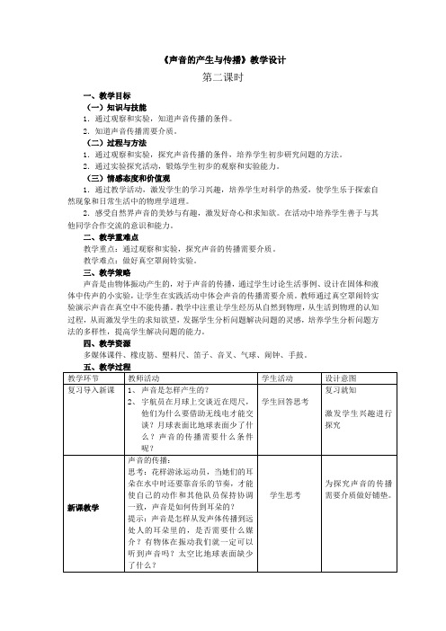 声音 的产生与传播  第二课时