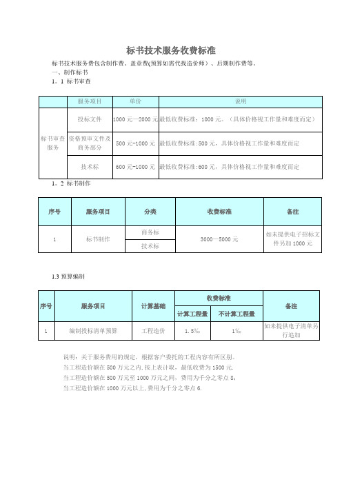 标书服务收费标准【范本模板】