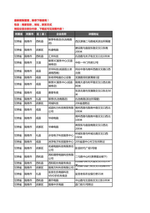 新版甘肃省陇南市电脑企业公司商家户名录单联系方式地址大全120家