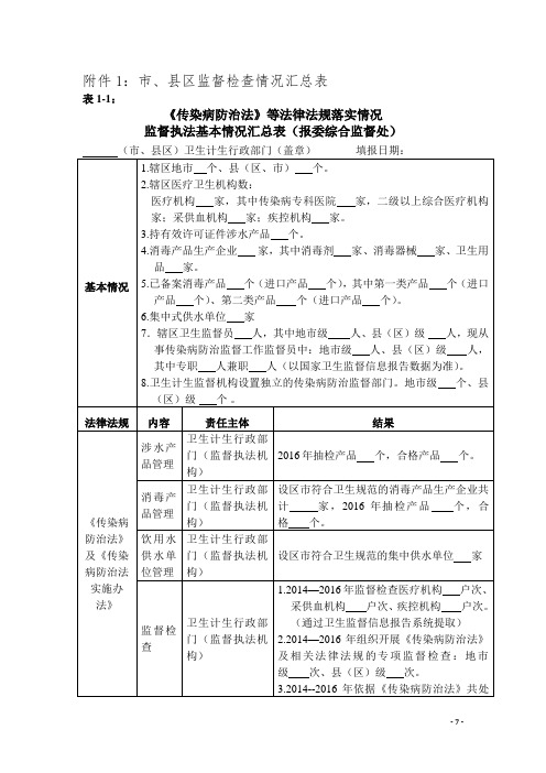 传染病专项检查文件附件