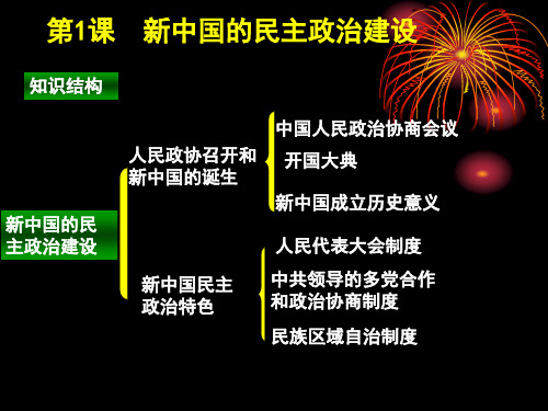 建国初期的政治建设