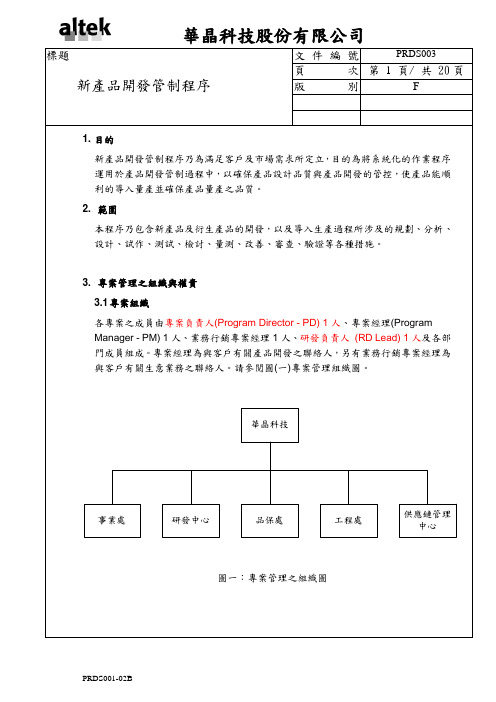 新品开发流程