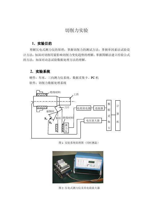 切削力实验