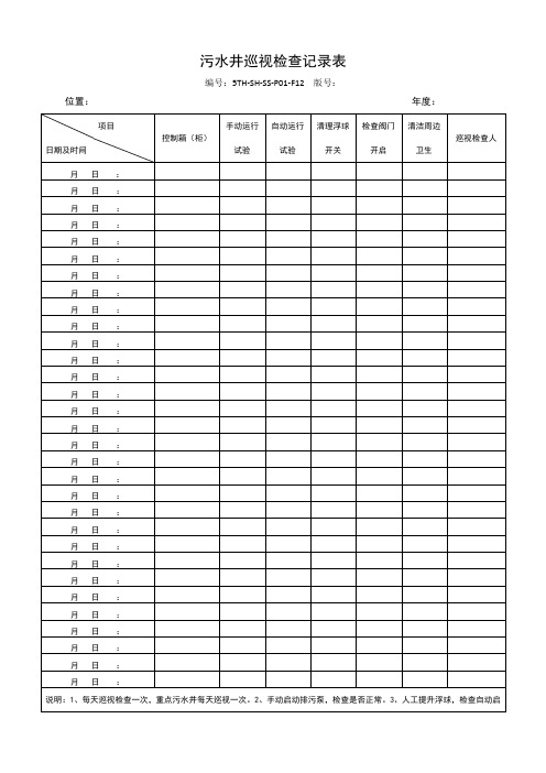 污水井巡视检查记录表