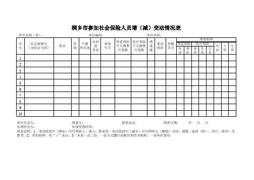 桐乡市参加社会保险人员增(减)变动情况表