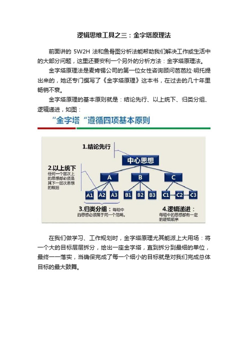 逻辑思维工具之三：金字塔原理法