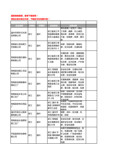 新版浙江省温州反光板工商企业公司商家名录名单联系方式大全47家