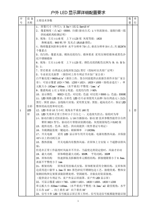 户外LED显示屏详细配置要求