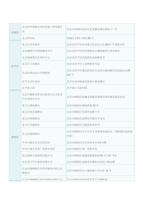 建行汽车卡北京洗车点