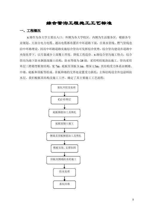 综合管沟工程施工工艺标准