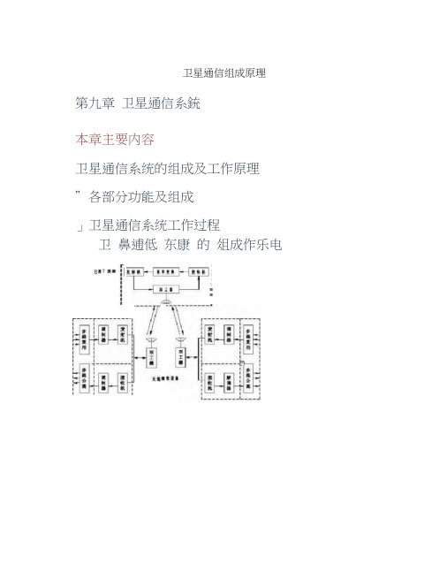 卫星通信组成原理