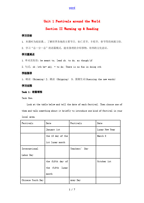 高中英语 Unit 1 Festivals around the World reading导学案(