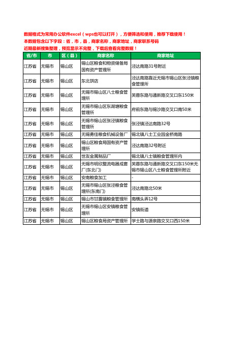 2020新版江苏省无锡市锡山区粮食工商企业公司商家名录名单黄页联系电话号码地址大全14家