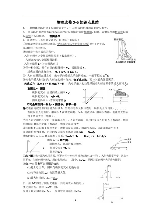 人教版高二物理选修3-5知识点总结