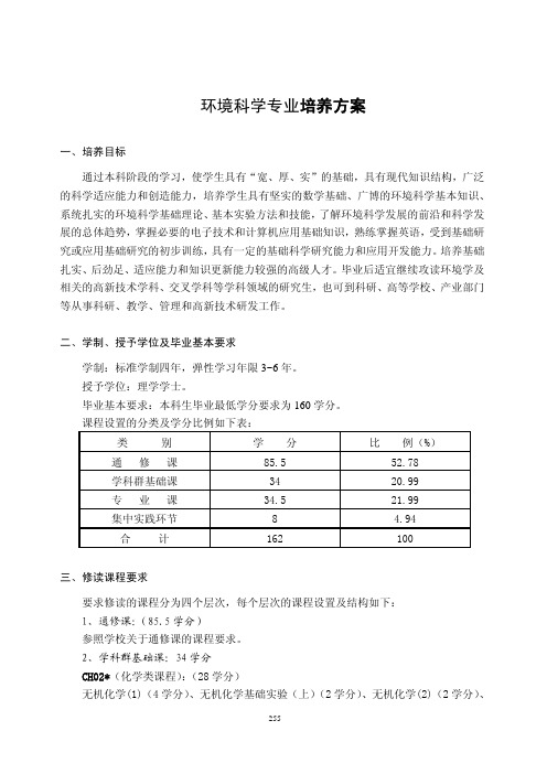 环境科学专业培养方案