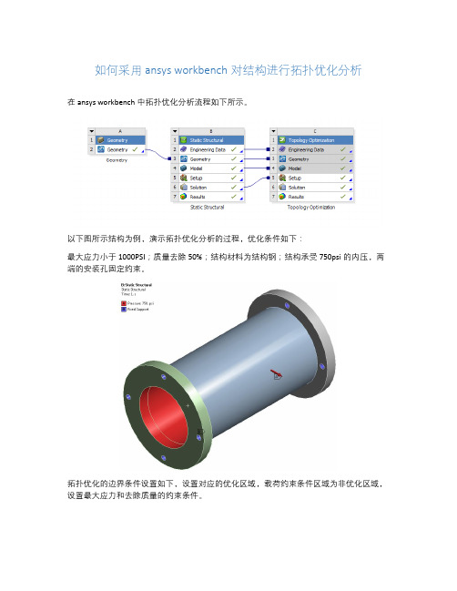 如何采用ansys workbench对结构进行拓扑优化分析