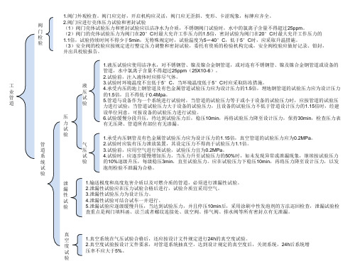 工业管道与建筑管道系统试验总结