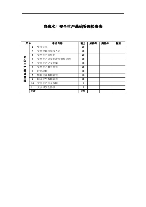 水厂安全生产基础管理检查表